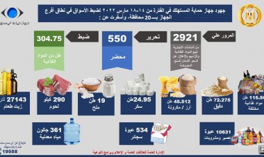 حماية المستهلك: ضبط 73 ألف طن دقيق مخالف للأسعار في 4 أيام
