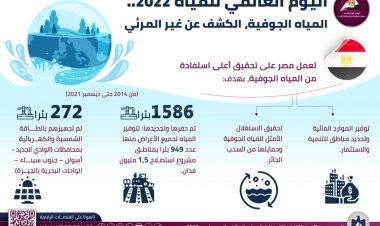 مصر تحتفل باليوم العالمي للمياه لعام 2022