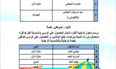 «السياحة والمصايف»: لا زيادة فى أسعار دخول شواطئ الإسكندرية الصيف المقبل