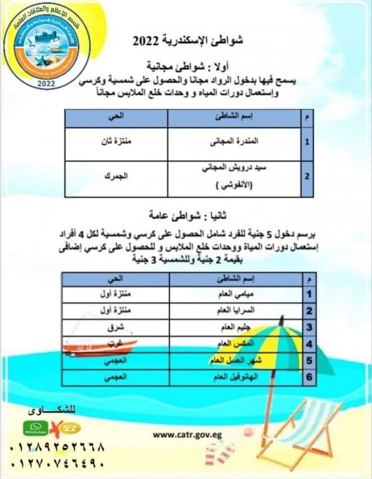 «السياحة والمصايف»: لا زيادة فى أسعار دخول شواطئ الإسكندرية الصيف المقبل