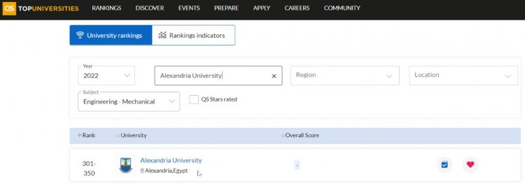 جامعة الإسكندرية تشغل مراتب متقدمة ضمن تصنيف‎ Qs ‎البريطاني