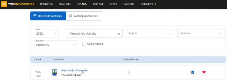 جامعة الإسكندرية تشغل مراتب متقدمة ضمن تصنيف‎ Qs ‎البريطاني