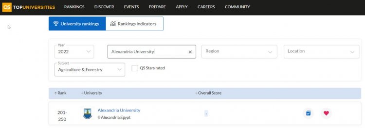 جامعة الإسكندرية تشغل مراتب متقدمة ضمن تصنيف‎ Qs ‎البريطاني