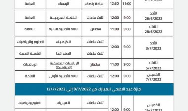 البحيرة تستعد لإطلاق ماراثون الثانوية العامة