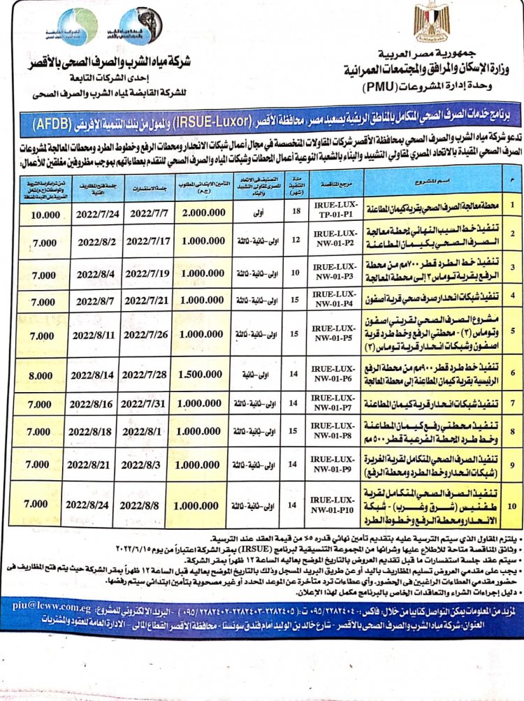 طرح مشروع «صرف صحى البنك الإفريقي للتنمية» في 10 قرى بالأقصر