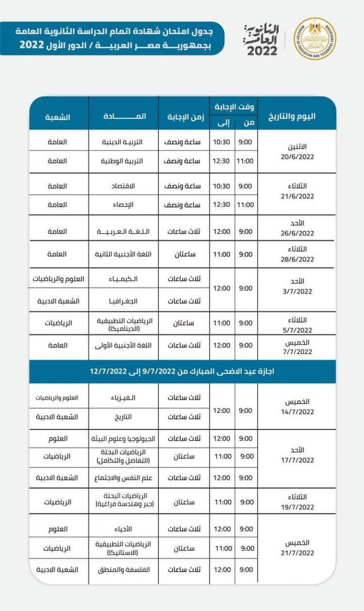 البحيرة تستعد لإطلاق ماراثون الثانوية العامة