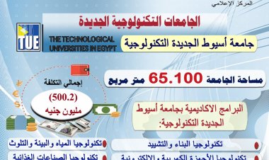 التعليم العالي: بدء الدراسة بجامعة أسيوط التكنولوجية الجديدة العام الحالي