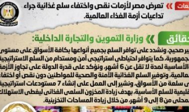 الحكومة تنفي تعرض مصر لنقص أو اختفاء سلع غذائية
