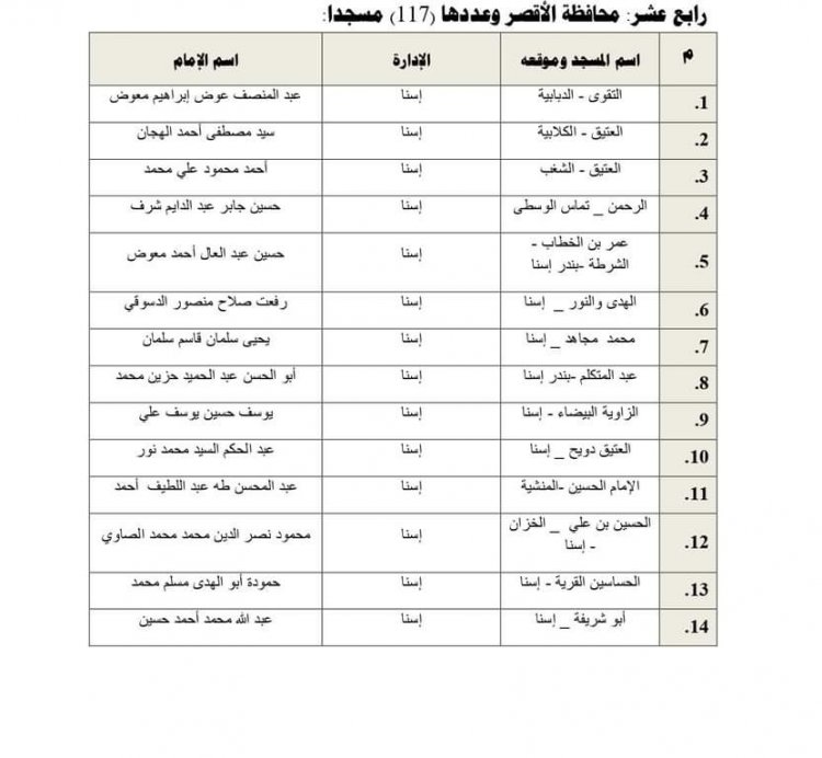 انضمام 117 مسجدا جديدا للبرنامج الصيفي للأطفال بالأقصر