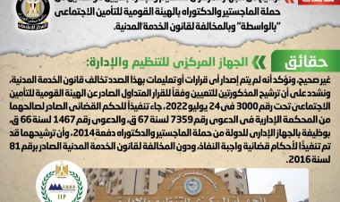 الحكومة تنفي تعيين مواطنيين من حملة الماجستير والدكتوراه بالهيئة القومية للتأمين الاجتماعى بالواسطة