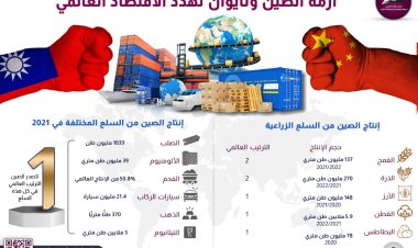 معلومات مجلس الوزراء: أزمة الصين وتايوان تهدد الاقتصاد العالمي