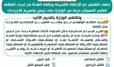 عاجل.. التضامن: إعفاء ذوي الإعاقات الشديدة من الكشف الطبي المميكن