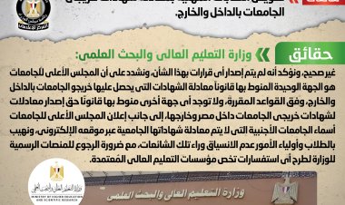 الحكومة تنفي تفويض النقابات المهنية بمُعادلة شهادات خريجي الجامعات بالداخل والخارج