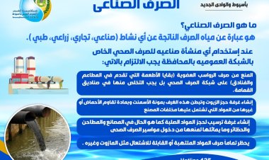 مياه أسيوط تتابع خطة العمل بلجان الصرف الصناعي لتطبيق المنظومة