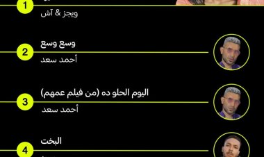 ويجز وأحمد سعد يتربعان على عرش توب أنغامي لشهر سبتمبر