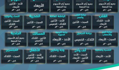 مجمع الأقصر الطبي الدولي بالأقصر يعلن عن خدماته لمنتفعي التأمين الصحي الشامل