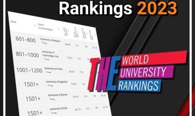 8 جامعات عراقية تتصدرها «بابل» في تصنيف التايمز العالمي
