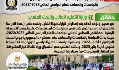 الحكومة تنفي تغيير مدة الدراسة بالفصل الدراسي الأول بالجامعات والمعاهد