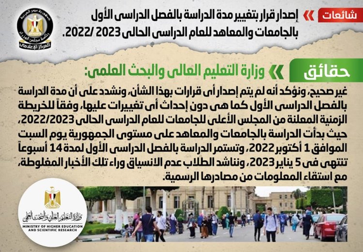 الحكومة تنفي تغيير مدة الدراسة بالفصل الدراسي الأول بالجامعات والمعاهد