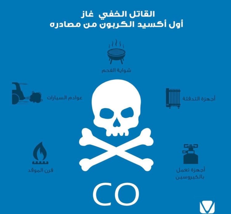 تنبيه هــام جـــدا (الصياغة غير واضحة بالمرة)