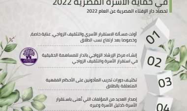 تكثيف دورات تدريب المأذونين على الأحكام الفقهية المتعلقة بالطلاق في 2022