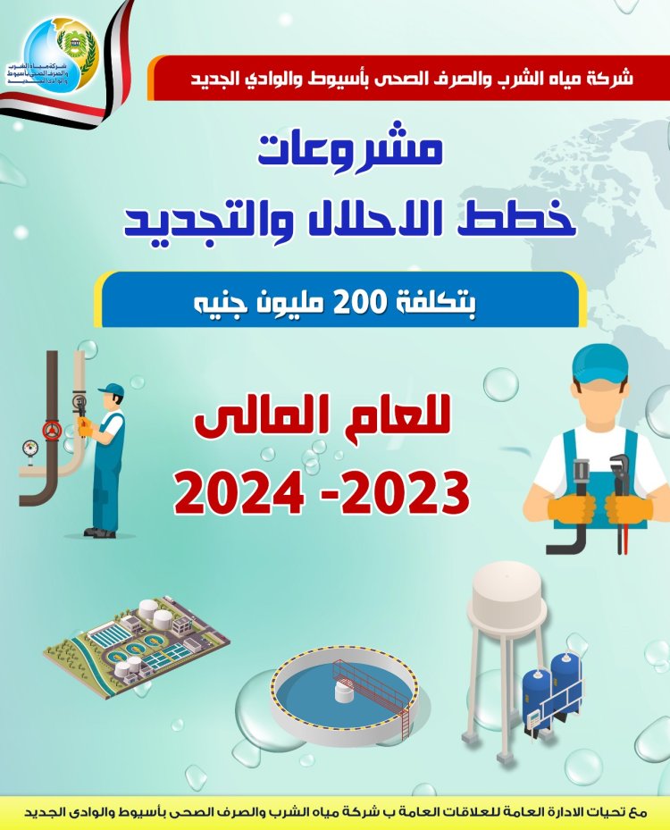 200 مليون جنيه لخطة الإحلال والتجديد الجديدة بمياه أسيوط