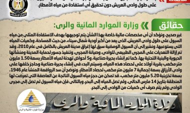 حقيقة إهدار مليارات الجنيهات على إنشاء حواجز الحماية من أخطار السيول