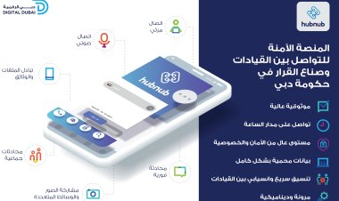 حمدان بن محمد يُدشن منصة ذكية لدعم صناعة القرار الاستراتيجي في حكومة دبي