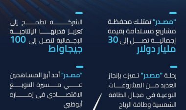 «مصدر».. 17 عامًا من الإنجازات والريادة في قطاعي الطاقة النظيفة والاستدامة