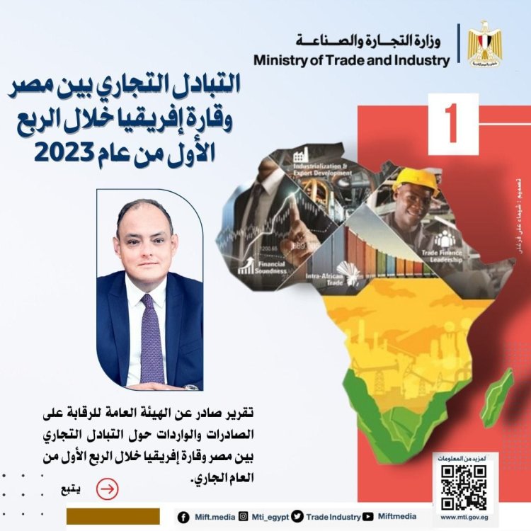 أحمد سمير: 2 مليار و117 مليون دولار حجم التجارة بين مصر والقارة السمراء