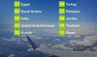 Read Nigeria Network: المتحف المصري الكبير والمتحف المصري بالتحرير ضمن أكبر عشر متاحف فى أفريقيا