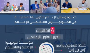 وفد وكالة أنباء الإمارات "وام" يبحث تعزيز التبادل الإخباري مع المؤسسات الإعلامية في جمهورية كوريا،