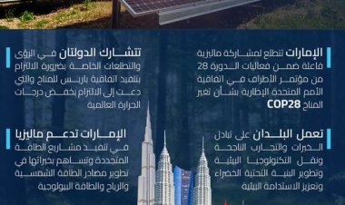 الإمارات وماليزيا .. تعاون وثيق في العمل المناخي وتحقيق التنمية المستدامة