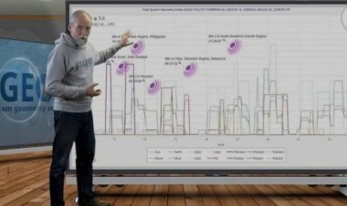عالم هولندي يحذر من نشاط الزلازل في الفترة منذ 31 مايو لـ 2 يونيو