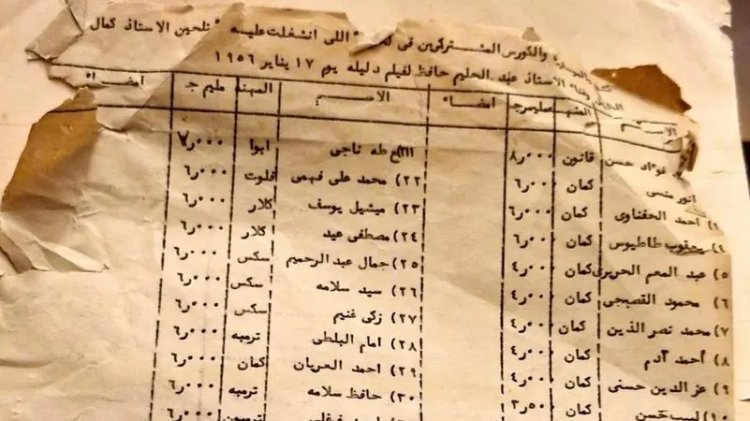 عاجل.. ورقة عمرها 68 عاماً تكشف أجور أشهر فرقة موسيقية في مصر