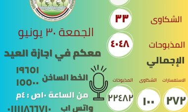 الزراعة: أكثر من 4000 أضحية بالمجازر خلال عيد الأضحى 2023