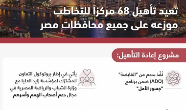 وزارة الشباب ومؤسسة زايد العليا لأصحاب الهمم تعيدان تأهيل 68 مركزًا للتخاطب