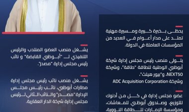 الإمارات.. تعرف إلى محمد حسن السويدي وزير الاستثمار الجديد