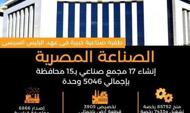 خلال 9 سنوات ماضية.. مذكرات تفاهم بين مصر والدول العربية لتحقيق التكامل الصناعي