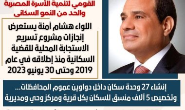 التنمية المحلية:  تنفيذ تكليفات القيادة السياسية فى مشروع تنمية الأسرة المصرية والحد من النمو السكانى