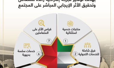 حكومة الإمارات تطوّر نهجاً جديداً في تصميم الخدمات الحكومية يرتكز على رؤى المتعاملين