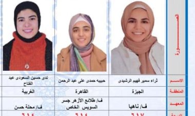 شيخ الأزهر يهنئ أوائل الشهادة الثانوية الأزهرية ويعرب عن خالص تقديره لأسرهم