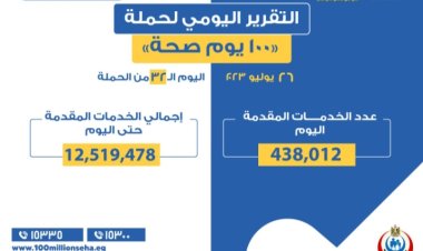 وزير الصحة: حملة «100 يوم صحة» قدمت أكثر من 12 مليون و500 ألف خدمة مجانية للمواطنين خلال 32 يومًا 