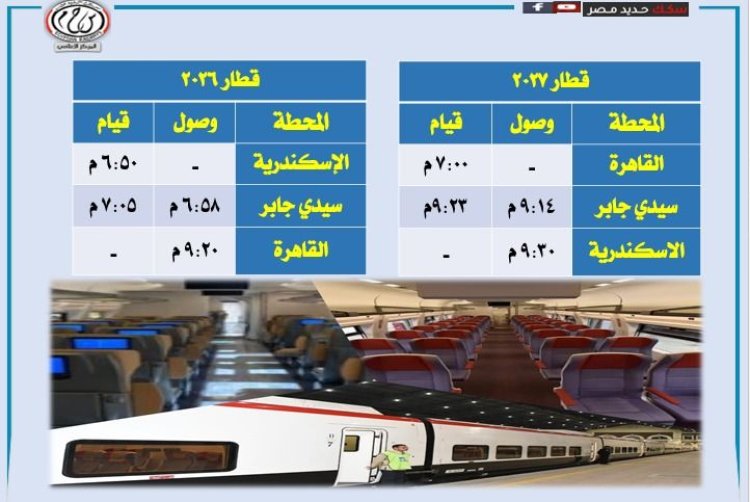 «السكة الحديد» تعلن تشغيل ثالث قطارات تالجو على خط «القاهرة- الإسكندرية»