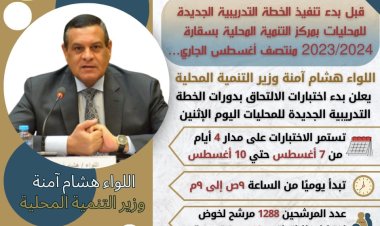 وزير التنمية المحلية: 1288 مرشح يخوضون اختبارات تحديد المستوي لـ 12 دورة تدريبية على مدار 4 أيام