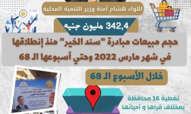 وزير التنمية المحلية: 342 مليون جنيه حجم مبيعات مبادرة سند الخير