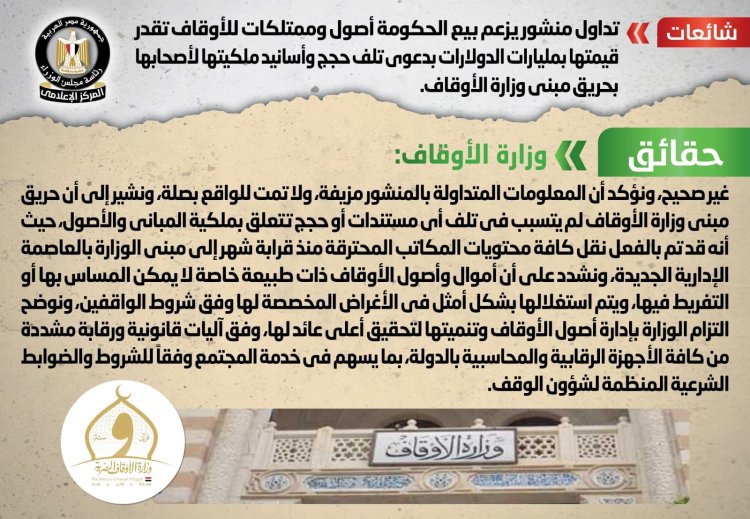 الحكومة توضح شائعة تلف حجج بحريق وزارة الأوقاف بمليارات الدولارات