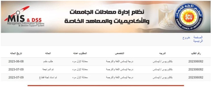 وزير التعليم العالي يستعرض تقريرًا حول النظام الإلكتروني الجديد لتسهيل إجراءات المعادلة