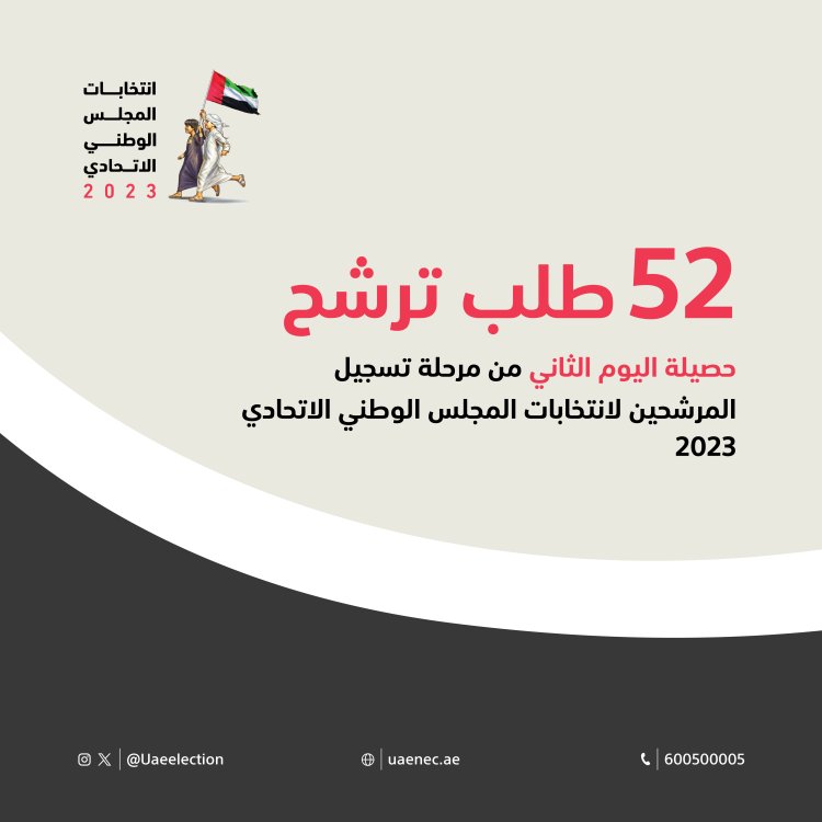 52 طلب ترشح حصيلة اليوم الثاني من مرحلة تسجيل المرشحين لانتخابات "الوطني"