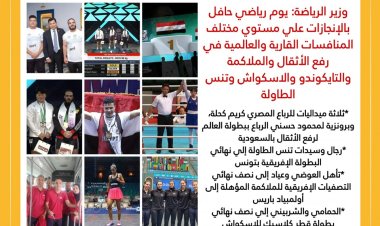 وزير الرياضة: يوم حافل بالإنجازات على مستوى المنافسات القارية والعالمية